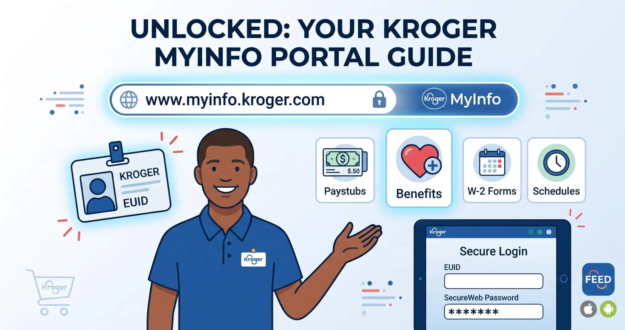 Kroger Myinfo Login EUID Password (1)
